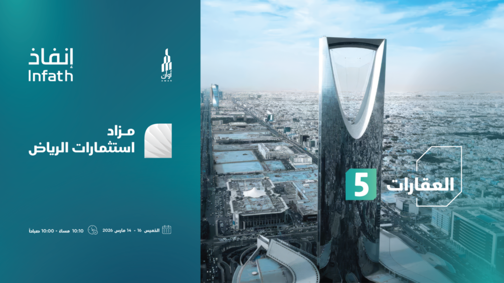 استثمارات الرياض