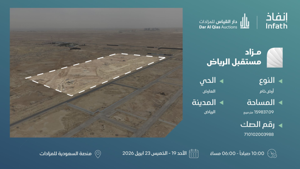 1-أرض خام حي (العارض) بمساحة 159837.09 م² في مدينة الرياض