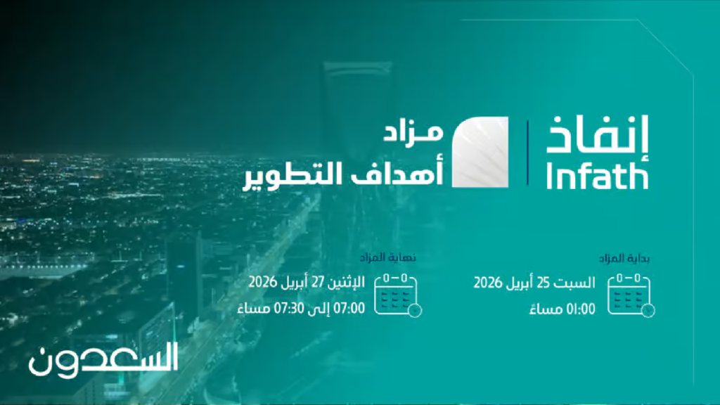 مزاد أهداف التطوير