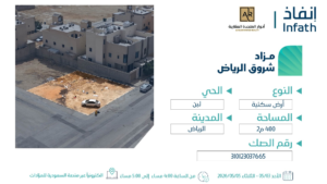 1-أرض سكنية بحي لبن بمساحة 400 م² في مدينة الرياض