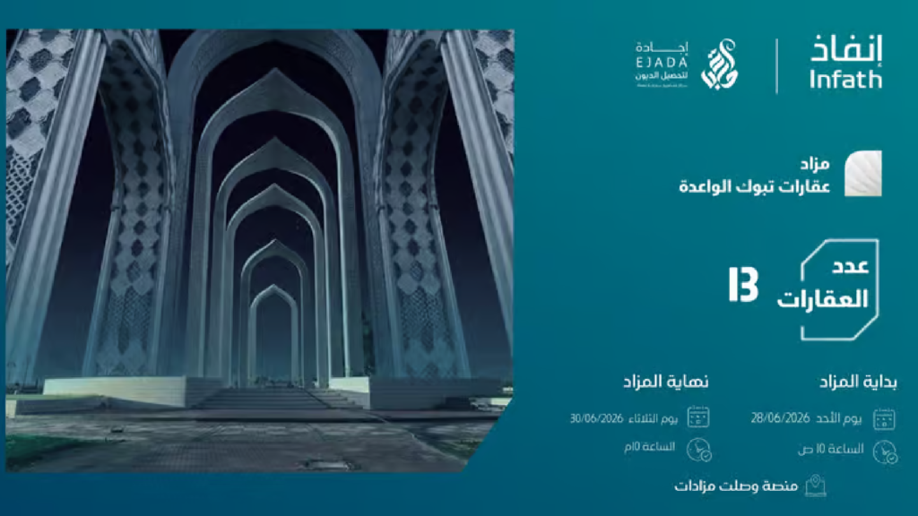 عقارات تبوك الواعدة