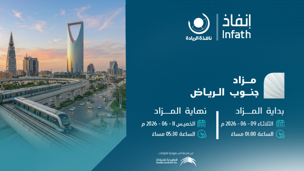 جنوب الرياض