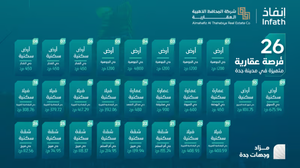 وجهات جدة