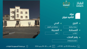 8- عمارة سكنية في مدينة نجران حي الفهد بمساحة 505 م²