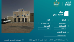 13-شقة سكنية في مدينة نجران حي شرق المطار بمساحة 220.11 م²