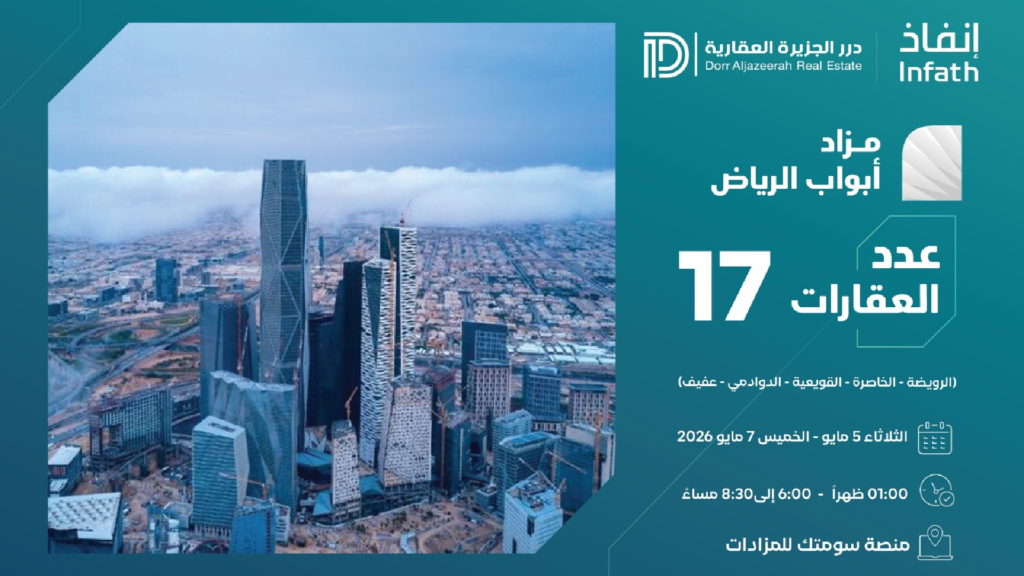 ابواب الرياض