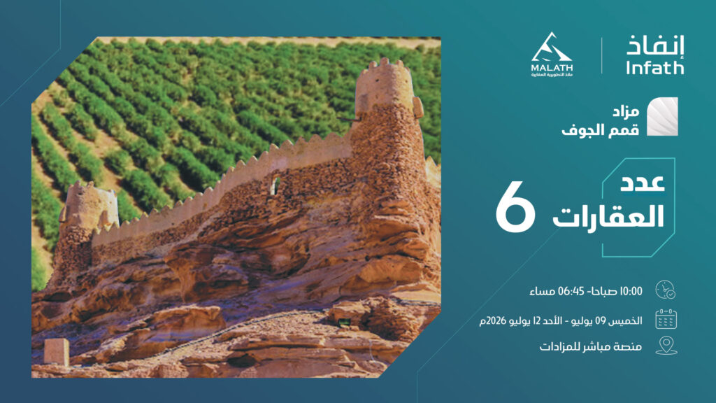 قمم الجوف