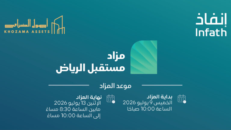 مزاد “مستقبل الرياض” الإلكتروني يحقق مبيعات بقيمة 5.9 ملايين ريال عبر “مباشر للمزادات”