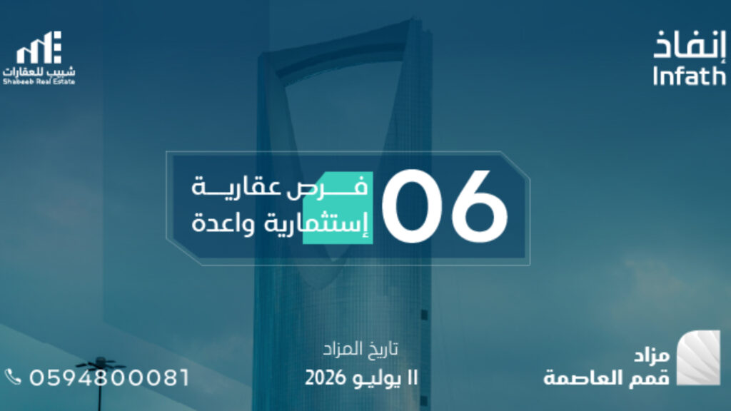 قمم العاصمة