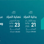 مسار الحرم