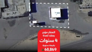 10-أرض بمساحة 1,200م بحي الجهراء