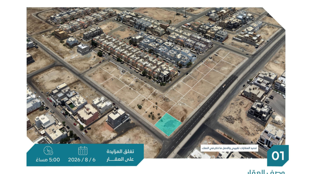 1- ارض رقم 175 بمخطط الصواري بلك رقم 10 بمساحة 1007.5 م² في مدينة جدة