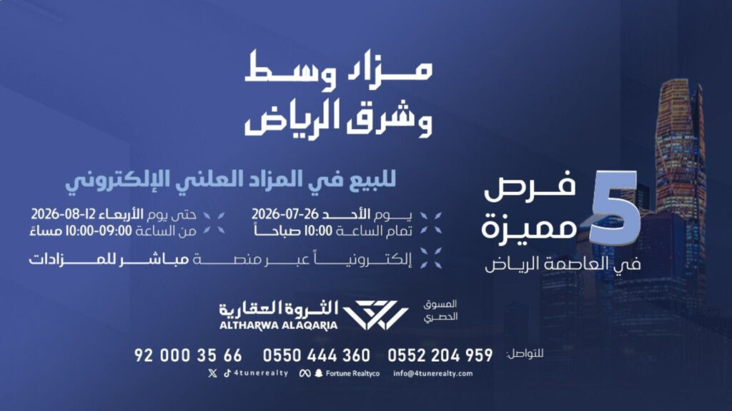 وسط وشرق الرياض