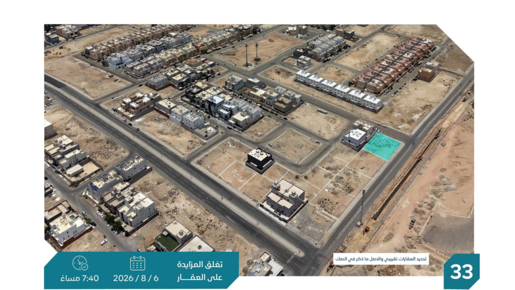 33- ارض رقم 240 بمخطط الصواري بلك رقم 13 ( تجارية سكنية ) بمساحة 895.5 م² في مدينة جدة
