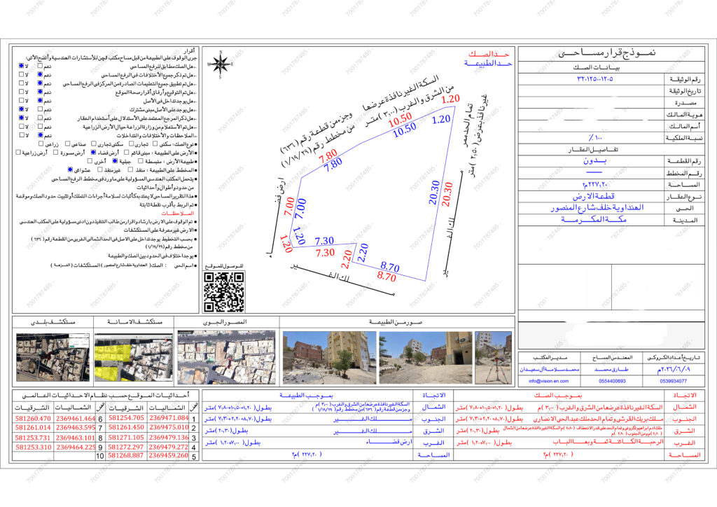 4-أرض سكنية – الهنداوية