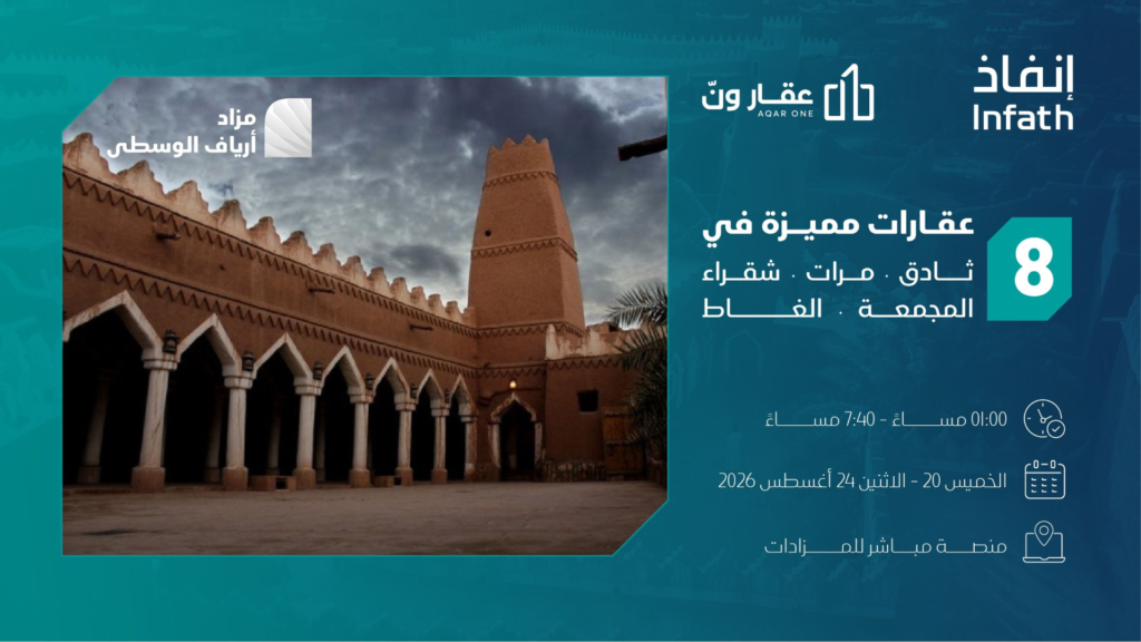 ارياف الوسطى