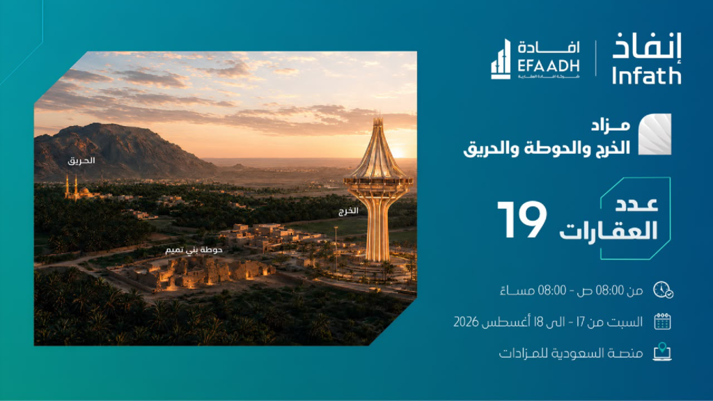 الخرج والحوطة والحريق
