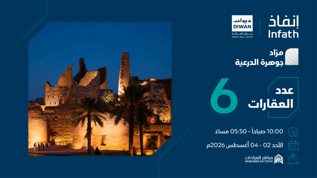 جوهرة الدرعية