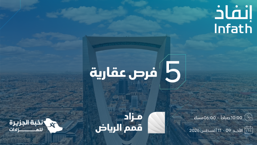 قمم الرياض