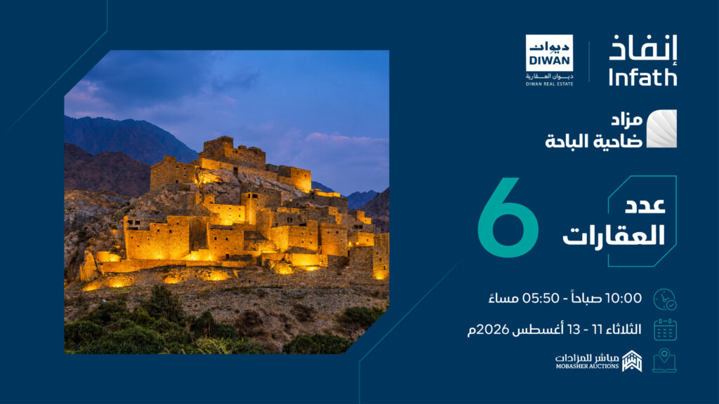 ضاحية الباحة