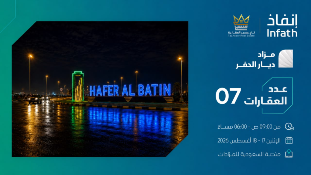 ديار الحفر