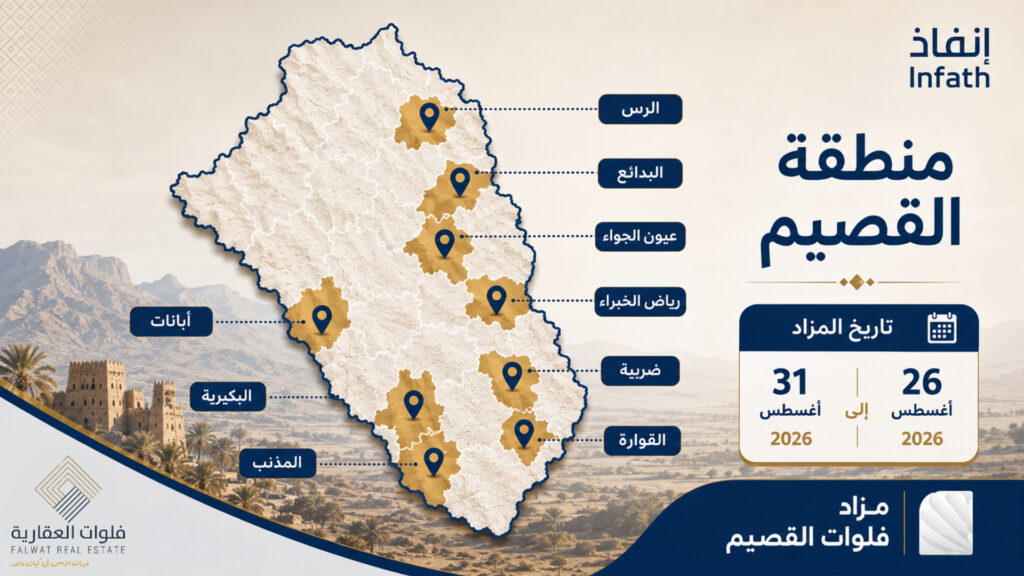 فلوات القصيم