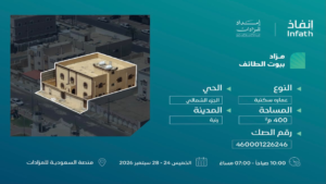 1- عماره سكنية بمساحة 400 م² في مدينة رنية