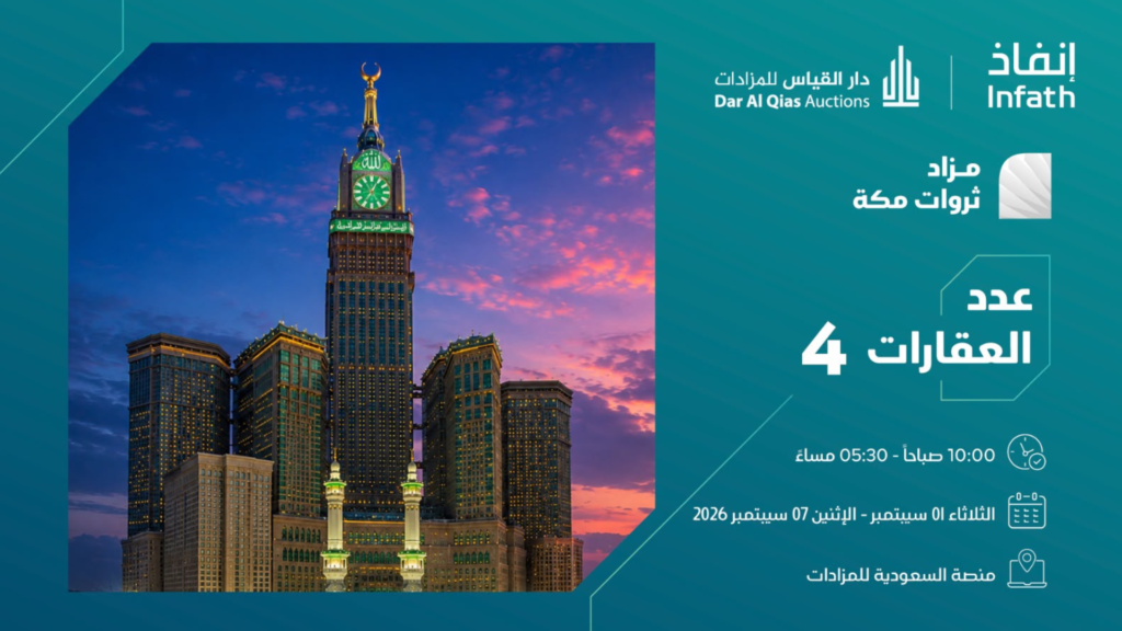 ثروات مكة