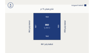 18- أرض سكنية في حي الشقة السفلى بمساحة 357.2 م² في مدينة بريدة