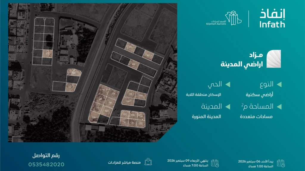 اراضي المدينة