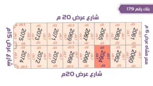 5-قطعة أرض 2064 بلك رقم(179)بمساحة 752.1م2 حي الورود