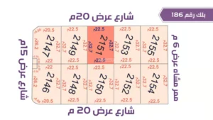 32-قطعة أرض 2151 بلك رقم(186)بمساحة 735.75م2حي الورود