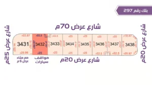 46-قطعة أرض 3432 بلك رقم(297)بمساحة 867.95م2حي الورود