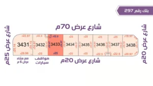 47-قطعة أرض 3433 بلك رقم(297)بمساحة 867.94م2حي الورود