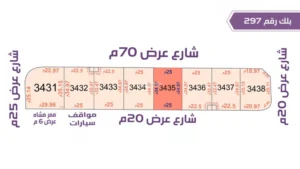 49-قطعة أرض 3435 بلك رقم(297)بمساحة 874.16م2حي الورود