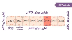 50-قطعة أرض 3436 بلك رقم(297)بمساحة 867.9م2 حي الورود