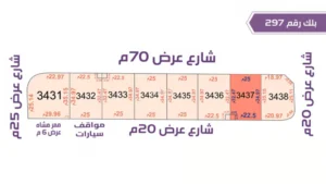 51-قطعة أرض 3437 بلك رقم(297)بمساحة 867.89م2حي الورود