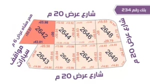 53-قطعة أرض 2642بلك رقم(234)بمساحة 1035.38م2حي الورود