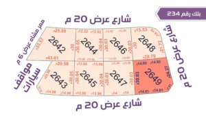 60-قطعة أرض 2649 بلك رقم(234)بمساحة 962.3م2 حي الورود