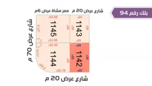96-قطعة أرض 1142 بلك رقم(94)بمساحة 600م2 حي الورود