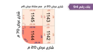 98-قطعة أرض 1144 بلك رقم(94)بمساحة 999.53م2 حي الورود