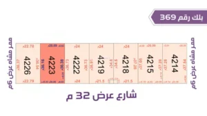 105-قطعة أرض 4223 بلك رقم(369)بمساحة 879.24م2حي الورود