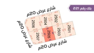 111-قطعة أرض 2505 بلك رقم(221)بمساحة 690م2 حي الورود