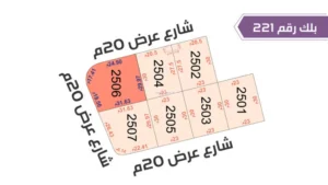 112-قطعة أرض 2506 بلك رقم(221)بمساحة 990.95م2حي الورود